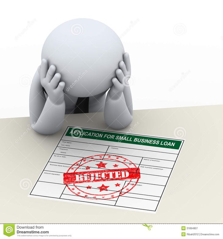 Loan Rejected